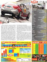 Cars In Action - Feb 2008