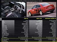 Cars In Action - September 2007